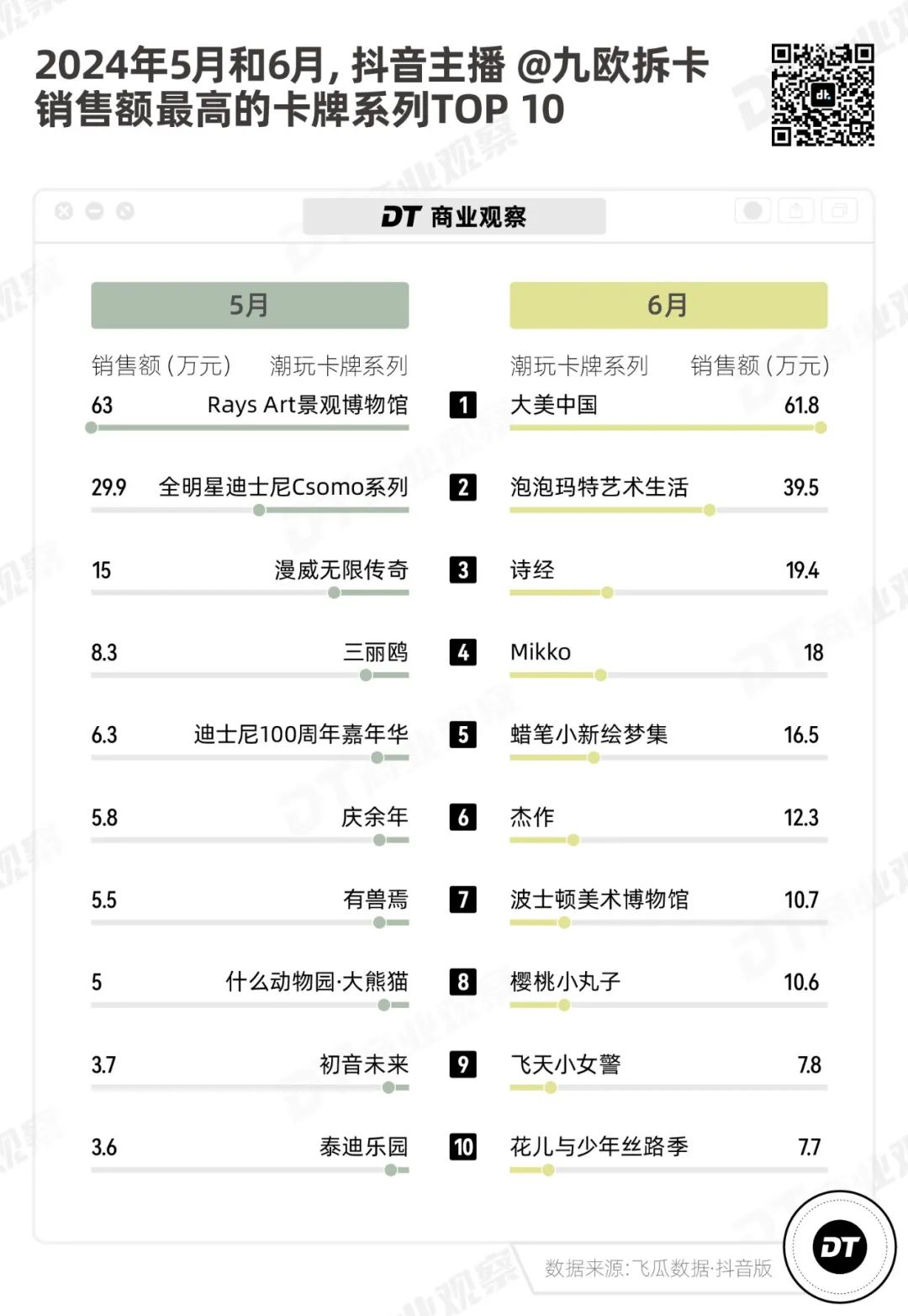 小赛道大变局：2026年全球迷你家电行业市场规模、竞争格局与领先企业深度解析