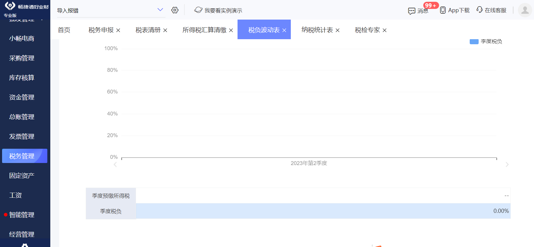 私域社交电商投诉榜：爱库存蜂享家云集等7家“榜上有名”
