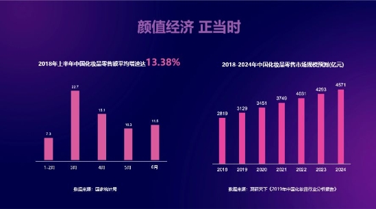 伊利相关资讯、品牌动态、行业报道(图1) 伊利相关资讯、品牌动态、行业报道