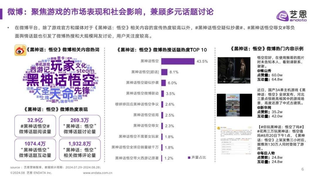 IP营销引领新风尚:2025年企业增长与品牌出海的必由之路(图1) IP营销引领新风尚:2025年企业增长与品牌出海的必由之路