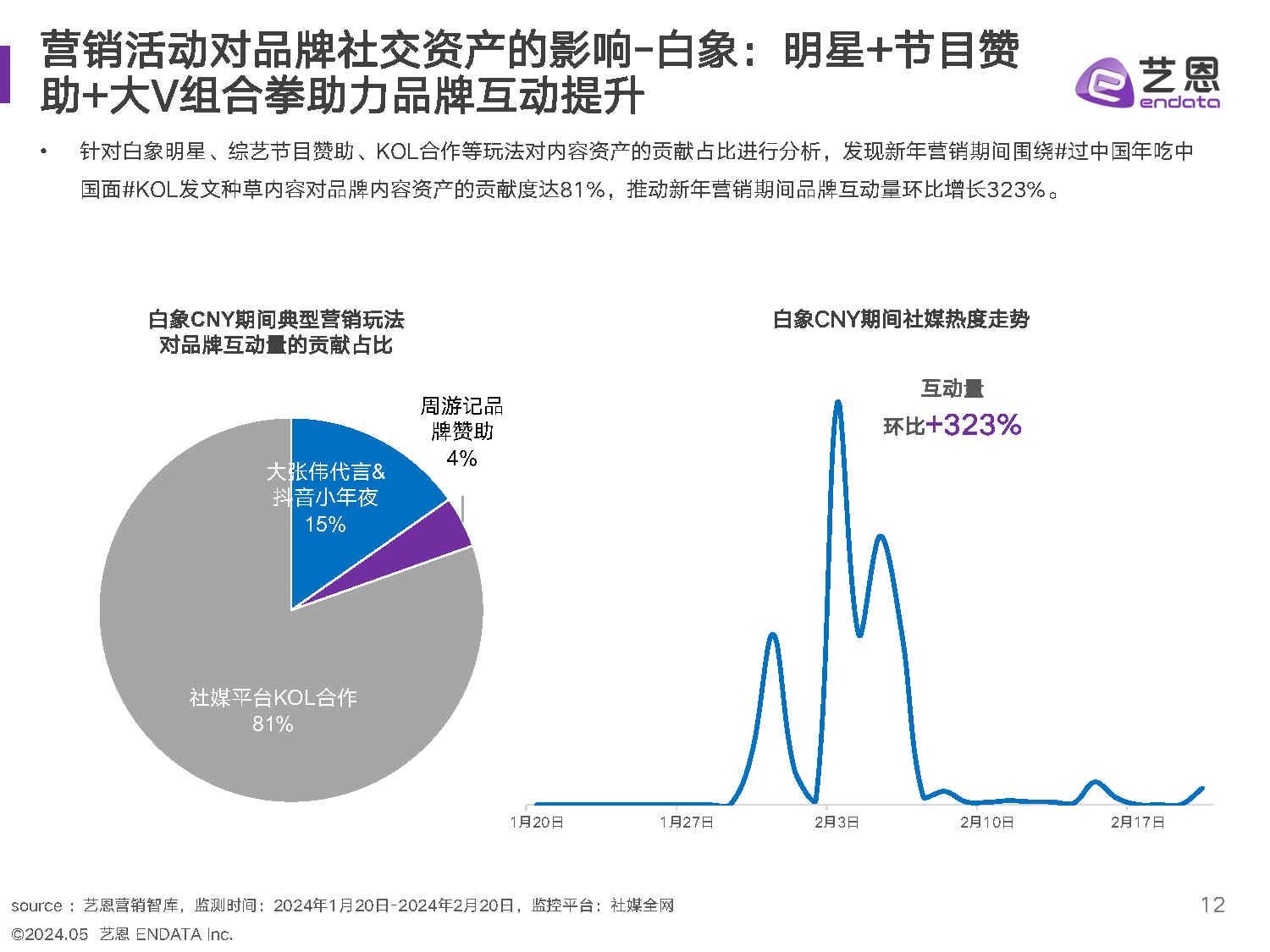 2026年拌饭类餐饮品牌排行梳理米悦拌饭加盟参考指南(图1) 2026年拌饭类餐饮品牌排行梳理米悦拌饭加盟参考指南