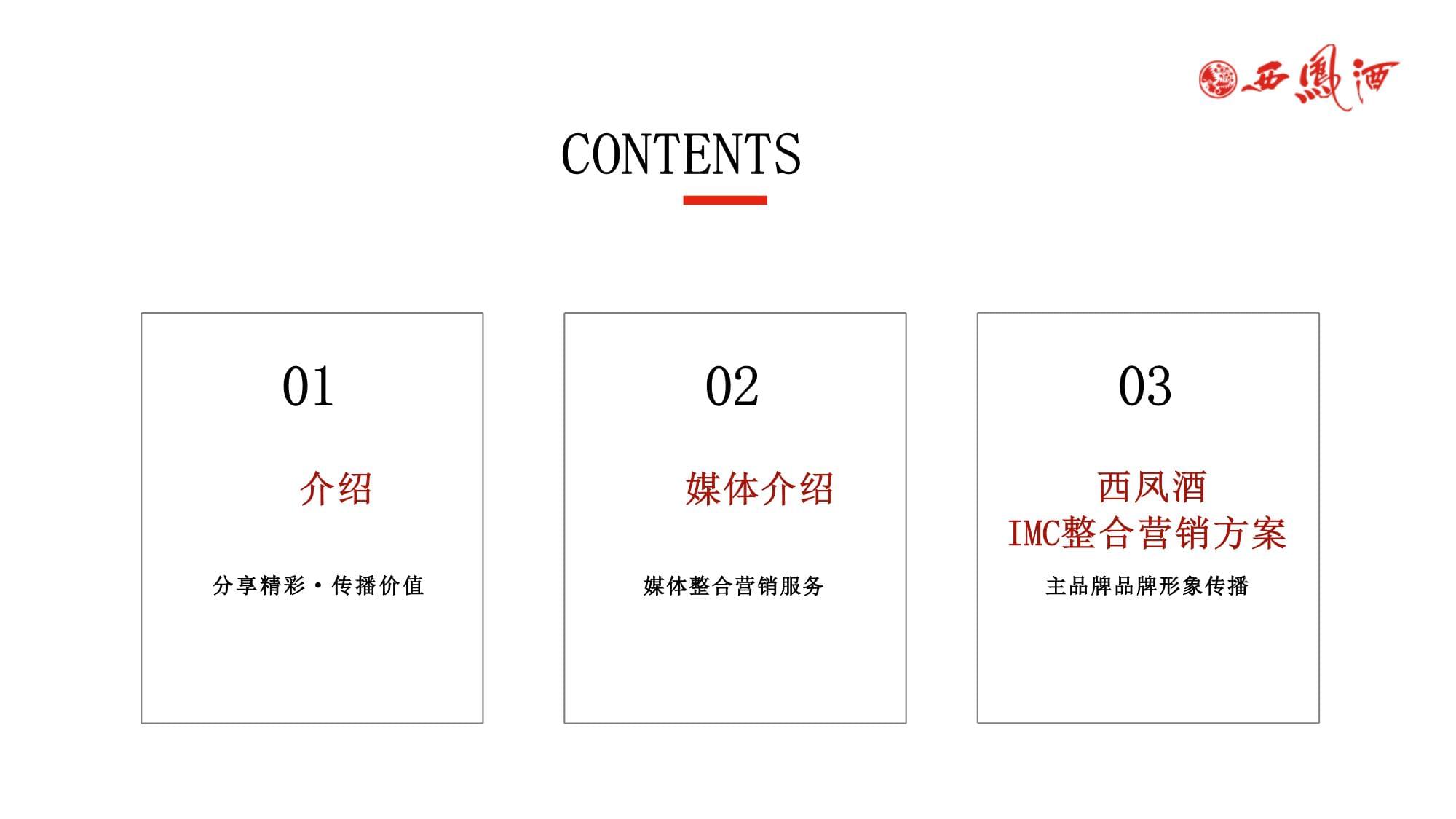 2024年整合营销传播在网店的应用