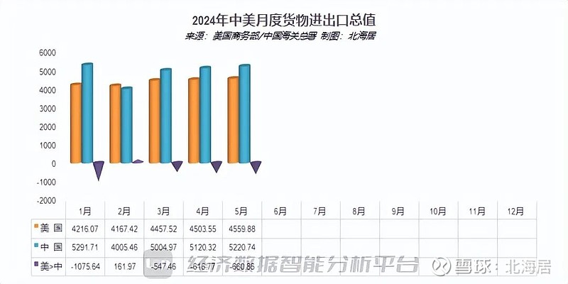 顺差背后看懂中国外贸的逻辑与底气