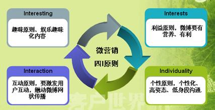 淘宝的“造牌”实验：把时装周搬进直播间万亿元级服饰电商赛道的存量突围战