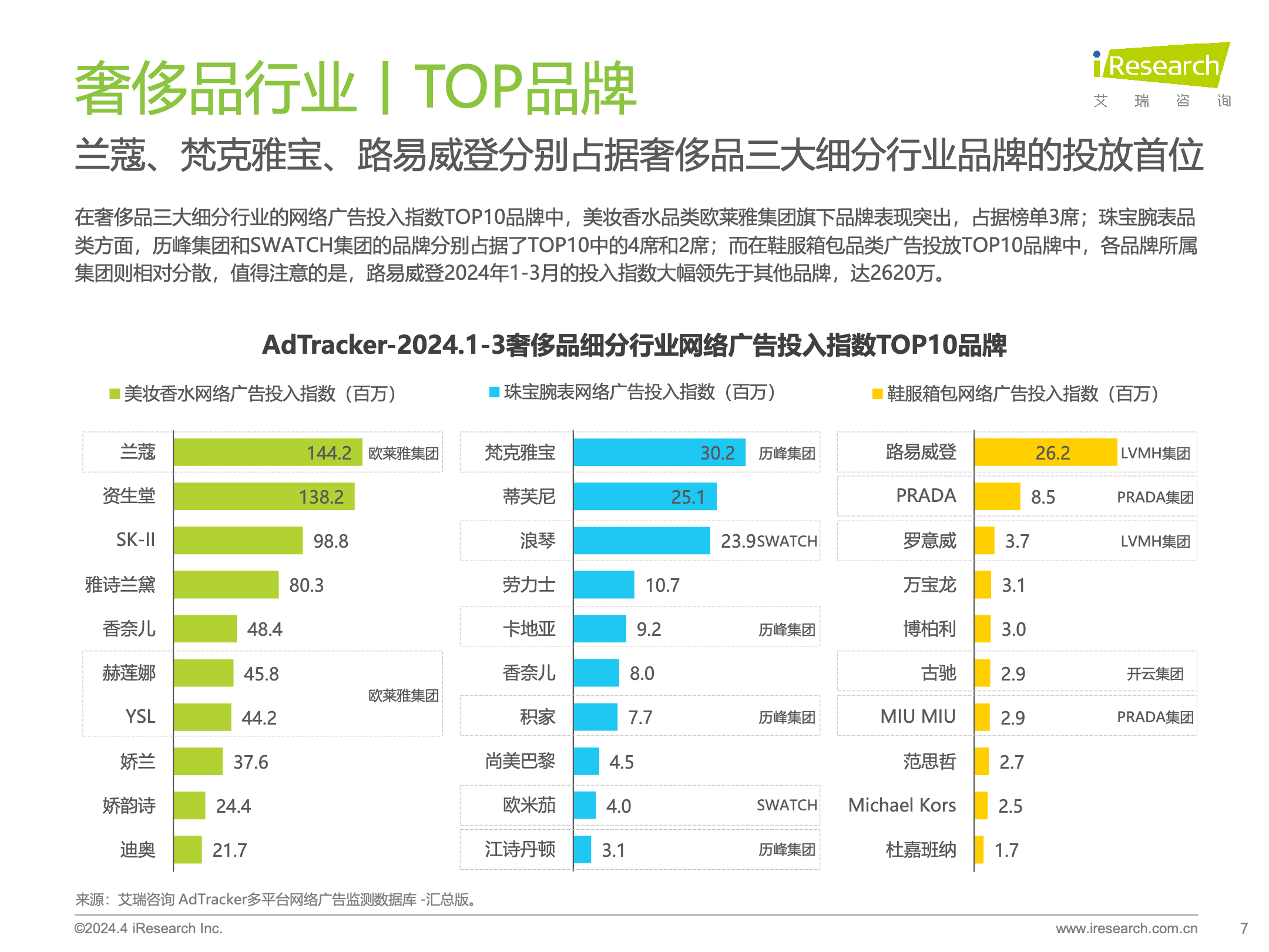 2023年抖音带货TOP10藏着2024年五大新趋势