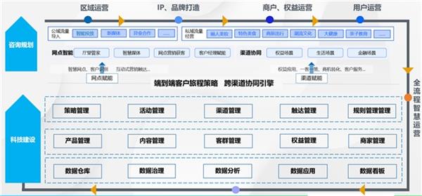 “芯片新贵”移芯通信递表港交所：芯片销售承压业绩再亏损97%超高毛利IP业务依赖单一海外客户