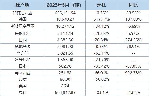 深度网络设备频道_天极网(图1) 深度网络设备频道_天极网